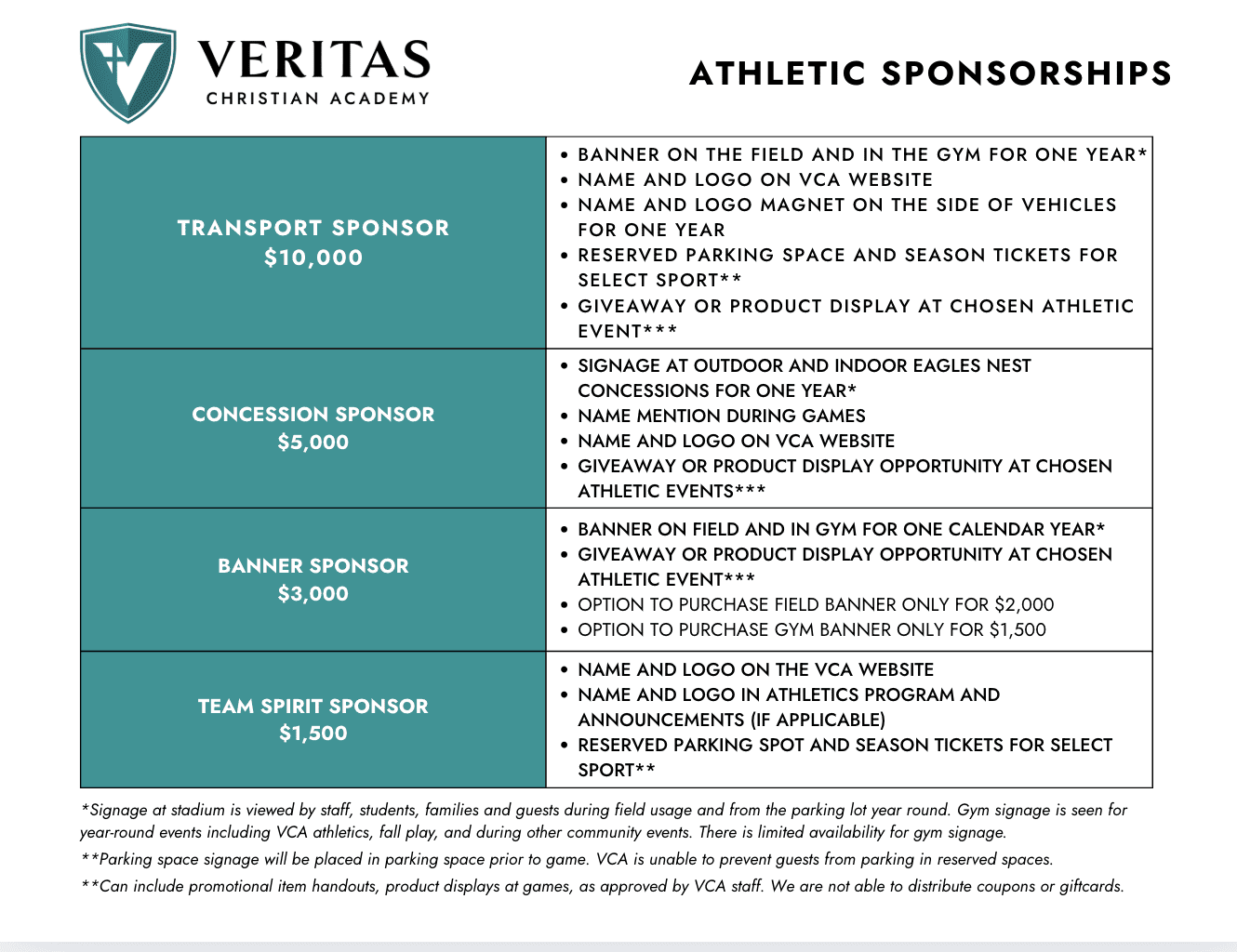Sponsorship costs at VCA